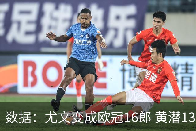 数据：尤文变成欧冠16郎 黄潜13年来首进欧冠8强